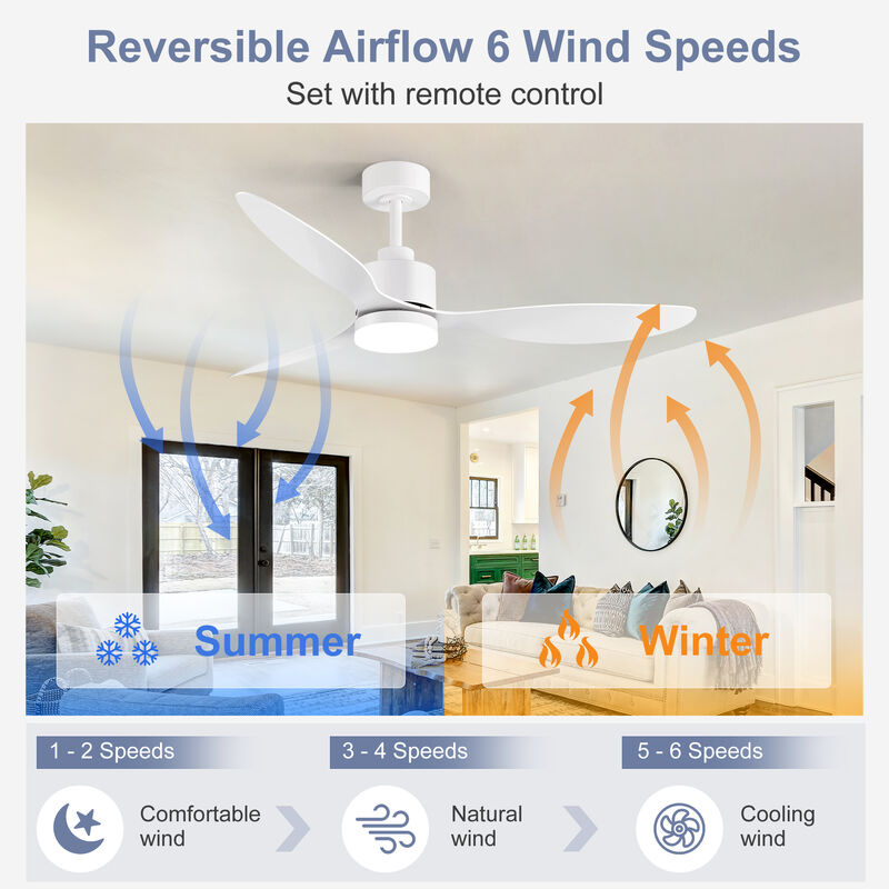 Breezary 52" LED Ceiling Fan with Light, DC Motor, 6 Speed Remote,3 Reversible Blades, Quiet image number 3