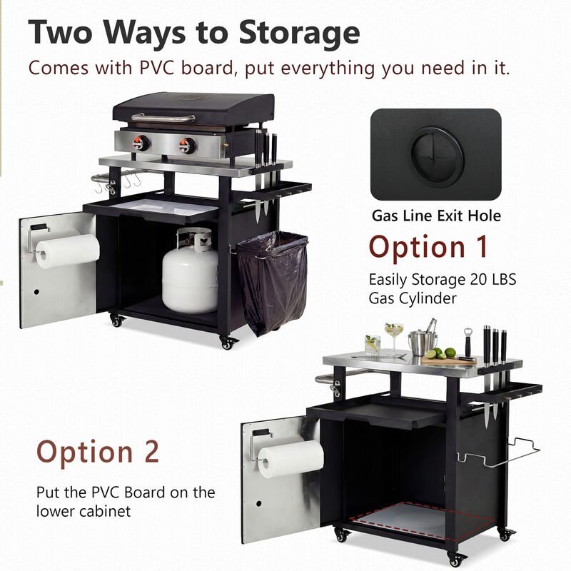 Whisen 39.5" Outdoor Kitchen Island with Storage Cabinet, Stainless Steel Pizza Oven Table on Wheels, Waterproof Cover Included image number 6