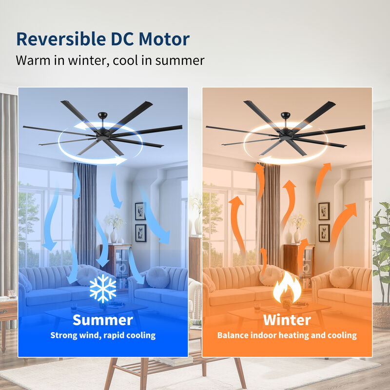 ELEMENT ACE 96 Inch Large Industrial DC Motor Ceiling Fan with 8 Reversible Blades, Remote Control for Home Porch Garage Shop and Commercial Space Use image number 4