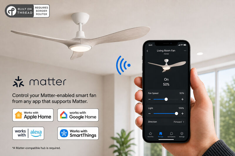 ENLIGHT 56" Smart DC Ceiling Fan with Light, IP66 Outdoor/Coastal Rated, Matter Smart Home Integration, 3 Blades image number 2