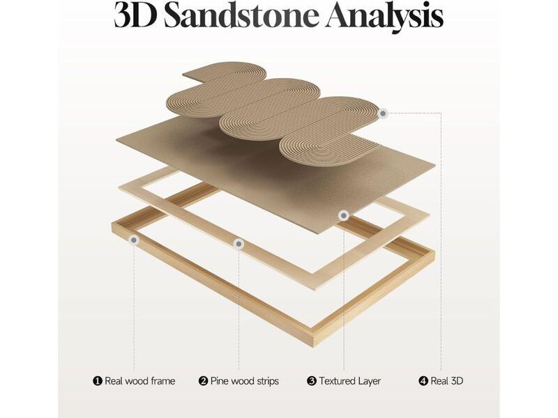 Large Framed 3D Textured Boho Abstract Wall Art Set of 3 Neutral Geometric Decor image number 2