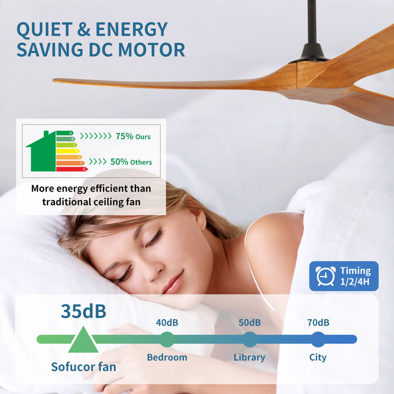 ELEMENT ACE 60 Inch Indoor Farmhouse Wood Ceiling Fan with Remote Control, Energy Efficient Quiet DC Motor, Reversible Blades for Living Room and Patio Use image number 7