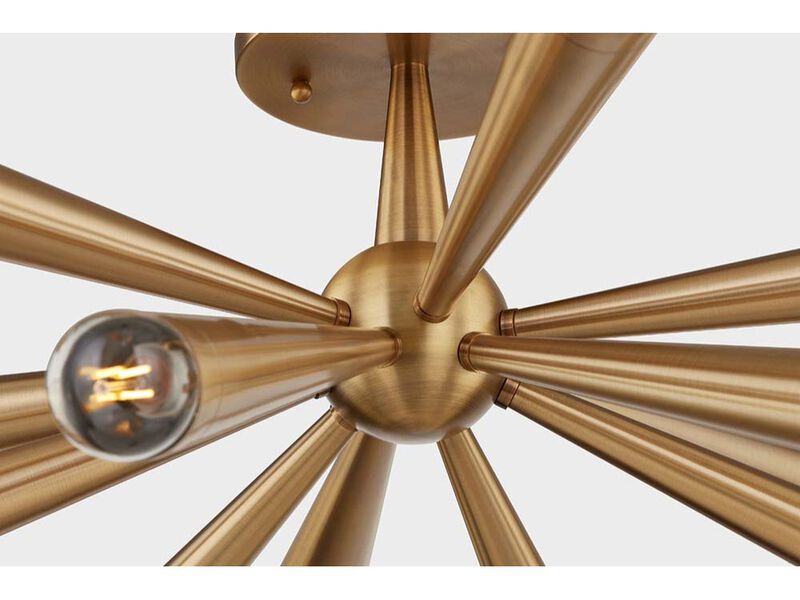 Keanu Semi Flush image number 2