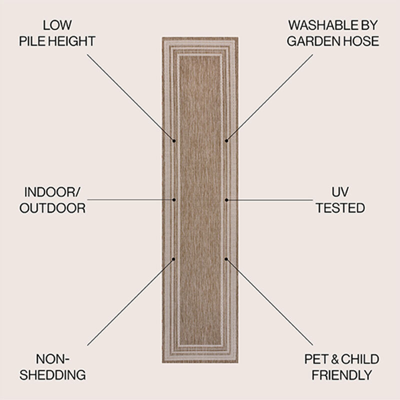 Lido Traditional Casual Pinstripe Border Indoor/Outdoor Area Rug