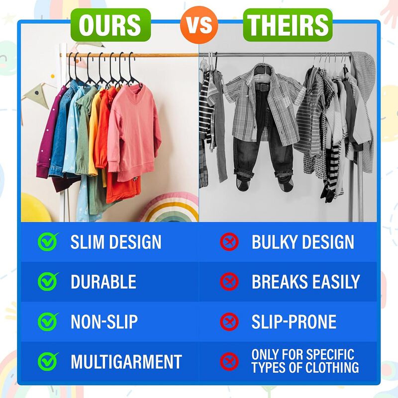 Lifemaster Plastic Kids Clothes Hanger &ndash; Children Clothes Hanger with Shoulder Notch, 11.6 Inch Space-Saving Closet Organizer for Baby, Toddler, and Kids Clothing, Hold Up to 4 lbs, Pack of 50, White