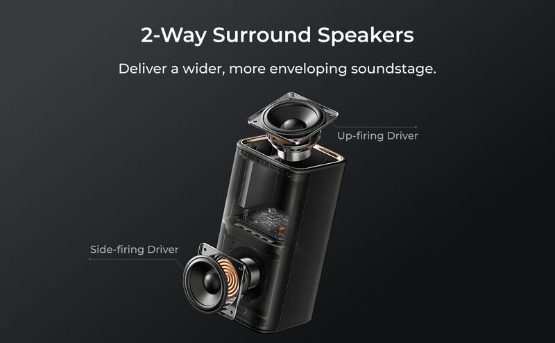 ULTIMEA Skywave Series 5.1.4ch Wireless Surround Sound System, 760W Dolby Atmos Sound Bar with 8" Subwoofer,2 Wireless Surround Speakers image number 5