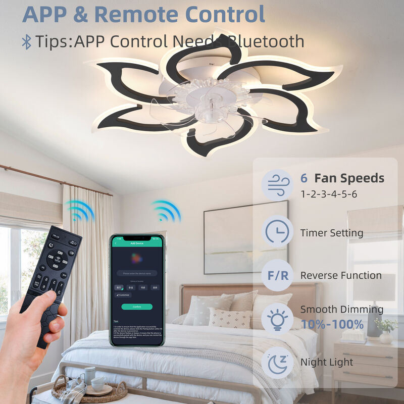 ELEMENT ACE Modern Ceiling Fan with Remote Control, 6 Speed Settings and Adjustable Lighting image number 6