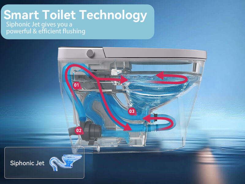 Smart Toilets with Foam Shield, ADA Height Toilets with Bidets Built in, LED Display