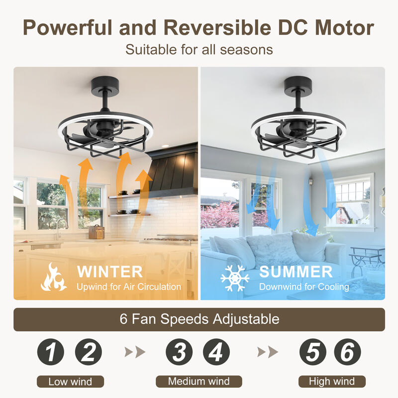 Breezary 20 Inch Caged LED Ceiling Fan with Light, Dimmable 3CCT, 6 Speed, Remote image number 6