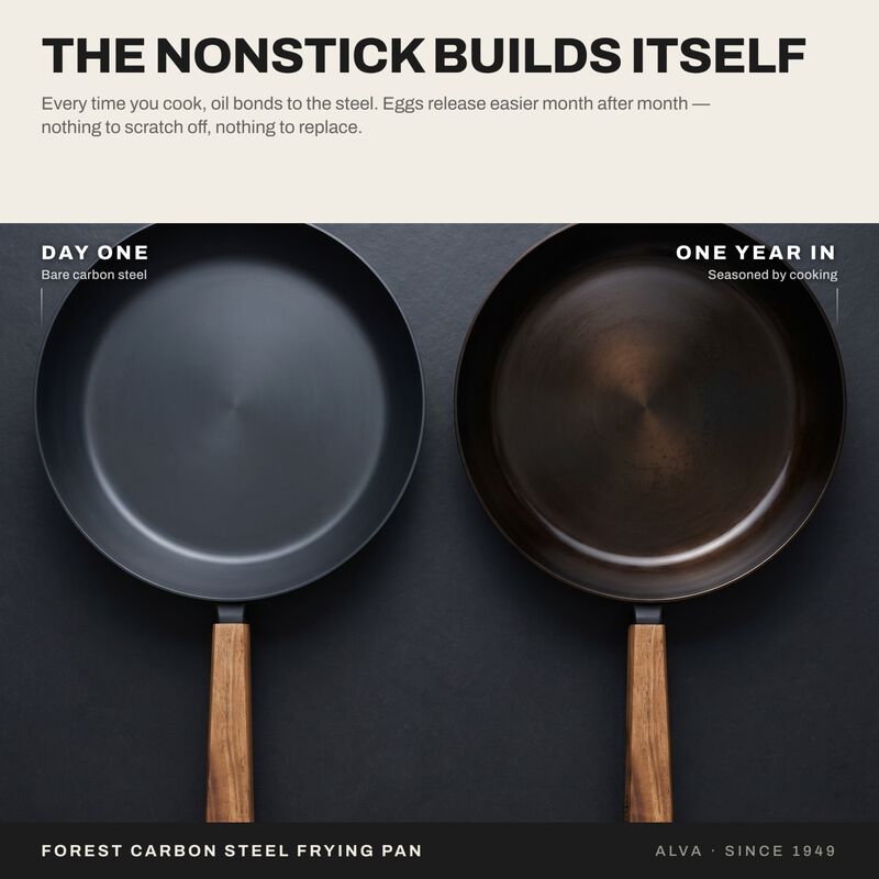 Alva Forest Carbon Steel Pan Pre-Seasoned with Natural Mineral Oil, Acacia Wood Stay Cool Handle Nonstick Frying Pan for Searing Steak, Non Toxic, Compatible with All Stovetops and Induction Safe image number 6
