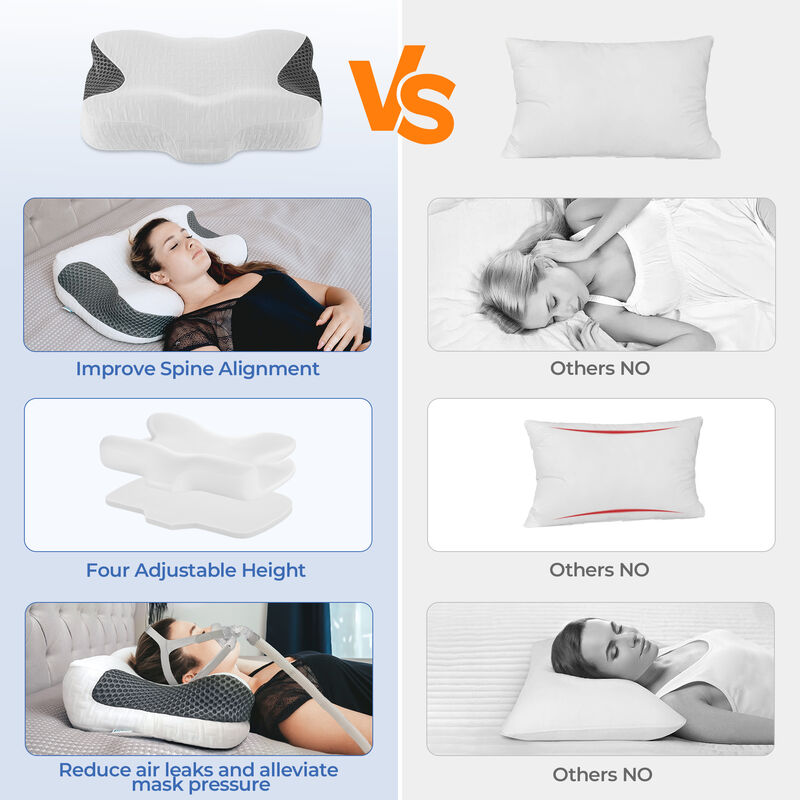 Elviros Cervical Neck CPAP Pillow for Sleeping, Ergonomic Adjustable Height Neck Support Memory Foam Bed Pillow for CPAP Users with Sleep Apnea, Suitable for Side and Back Sleepers