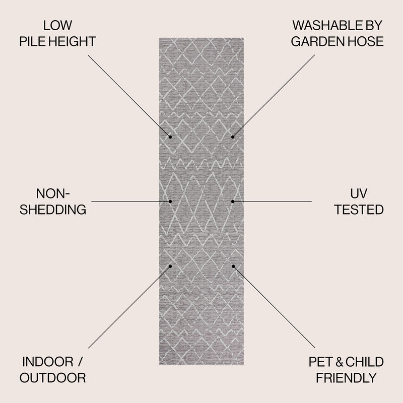 Madaba Moroccan Trellis Indoor/Outdoor Area Rug