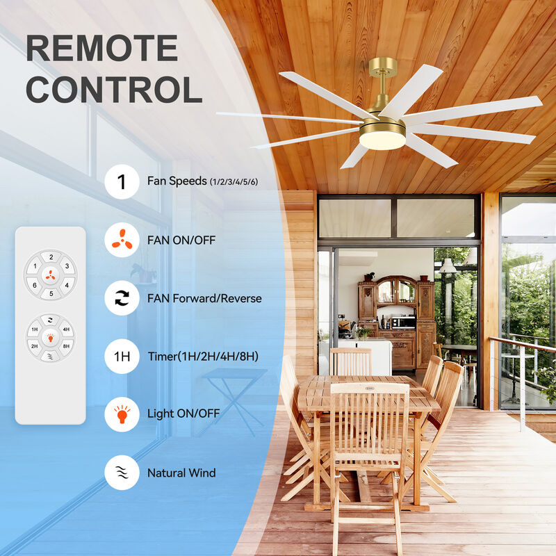 Breezary 65" LED Ceiling Fan with Light, 8 Blade, 6 Speed DC Motor, Remote Control image number 3