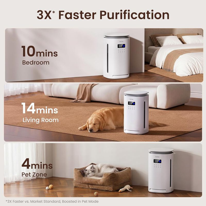Provirtec Pawtent Pro Pet Air Purifier, Up To 2500 Sq.Ft, End Floating Pet Hair & Dander Allergies, 2-Year Filter Life, Auto/Sleep Mode for Pets image number 2