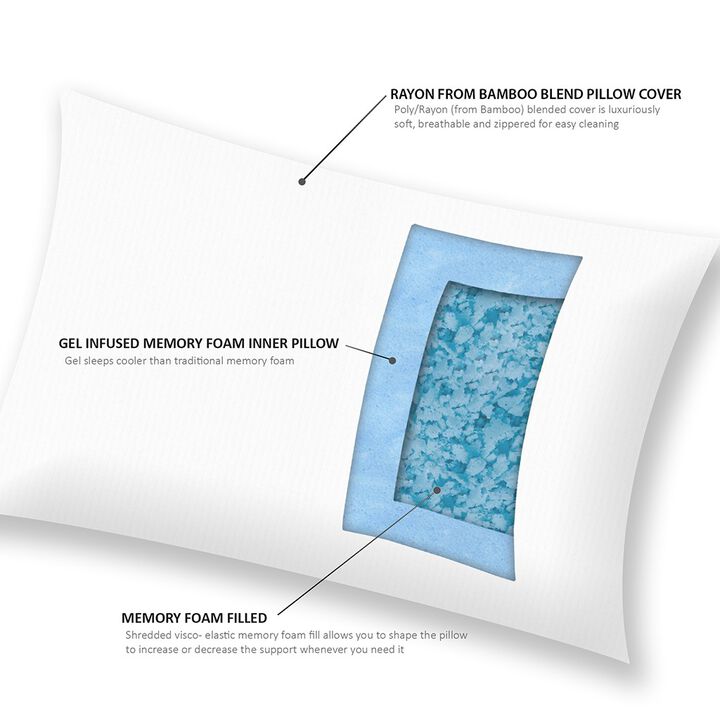 Gracie Mills Lynne Solid Shredded Memory Foam Pillow with Bamboo Blend Cover