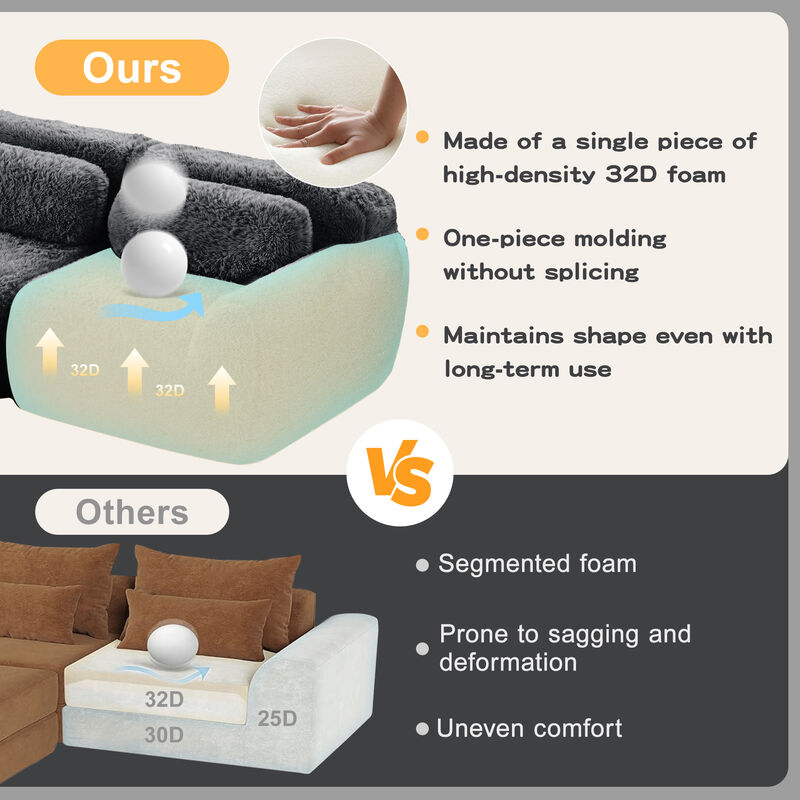 Ciltur U-shaped Boneless Sectional Sofa image number 5
