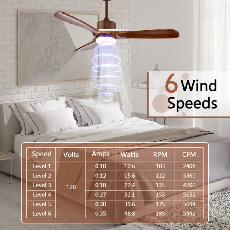Reversible Ceiling Fan with LED Light and Adjustable Temperature