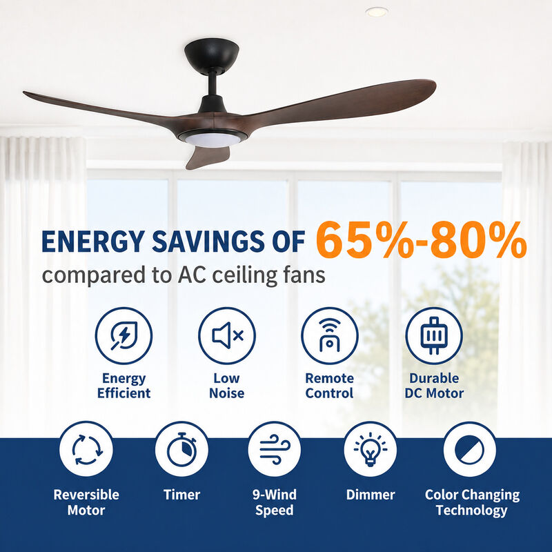ENLIGHT 56" Smart DC Ceiling Fan with Light, IP66 Outdoor/Coastal Rated, Matter Smart Home Integration, 3 Blades image number 8