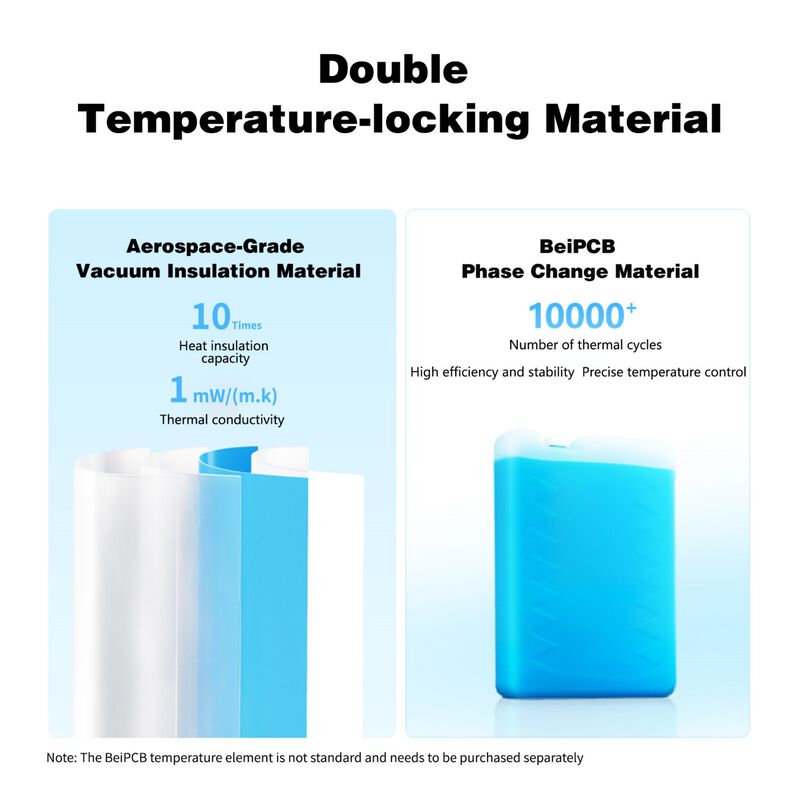 30QT U8Pro Vacuum Insulated Cooler, 10-Day Cold Retention, Portable Ice Chest for Camping, Tailgating & Outdoor Activities image number 7
