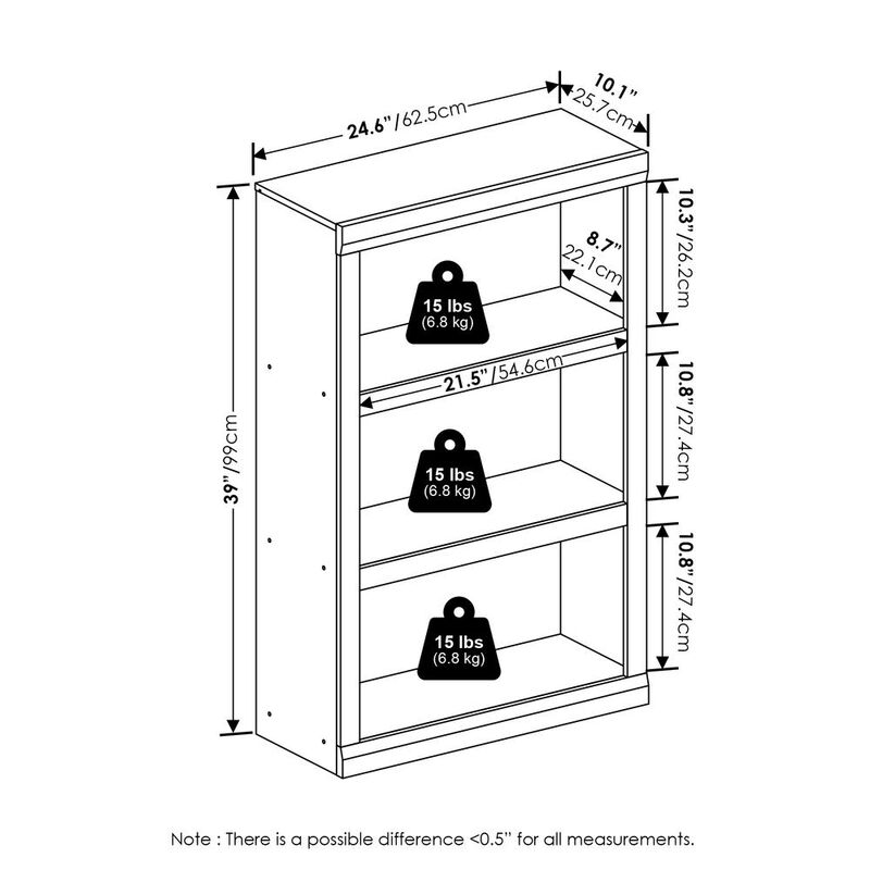 Rail 3-Tier Open Shelf Bookcase, White