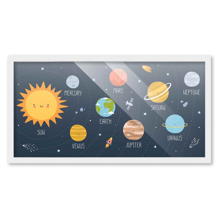 12x24 Framed Nursery Wall Art Solar System Poster In White Wood Frame For Kid Bedroom or Playroom