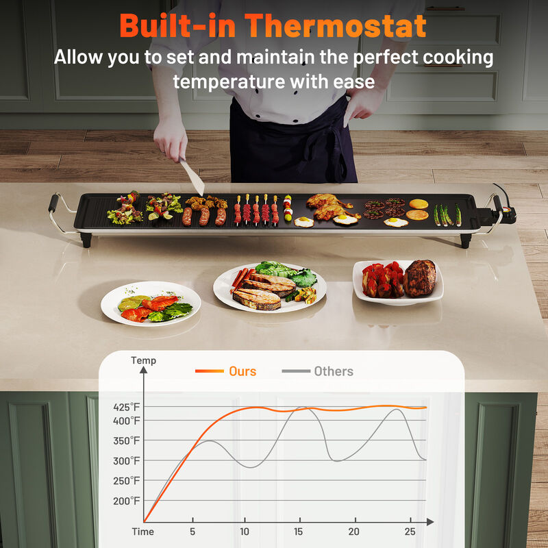 Extra Large Nonstick Electric Griddle with Dual Cooking Surface and Temperature Control image number 7