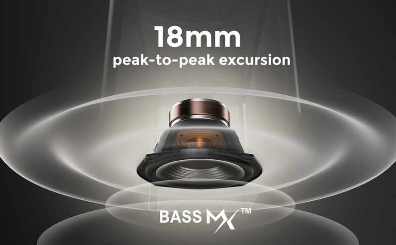 ULTIMEA Poseidon M60 Boom 5.1ch Dolby Atmos Sound System, 340W Peak Power, 5 Full-Range Drivers, Wired Subwoofer image number 7