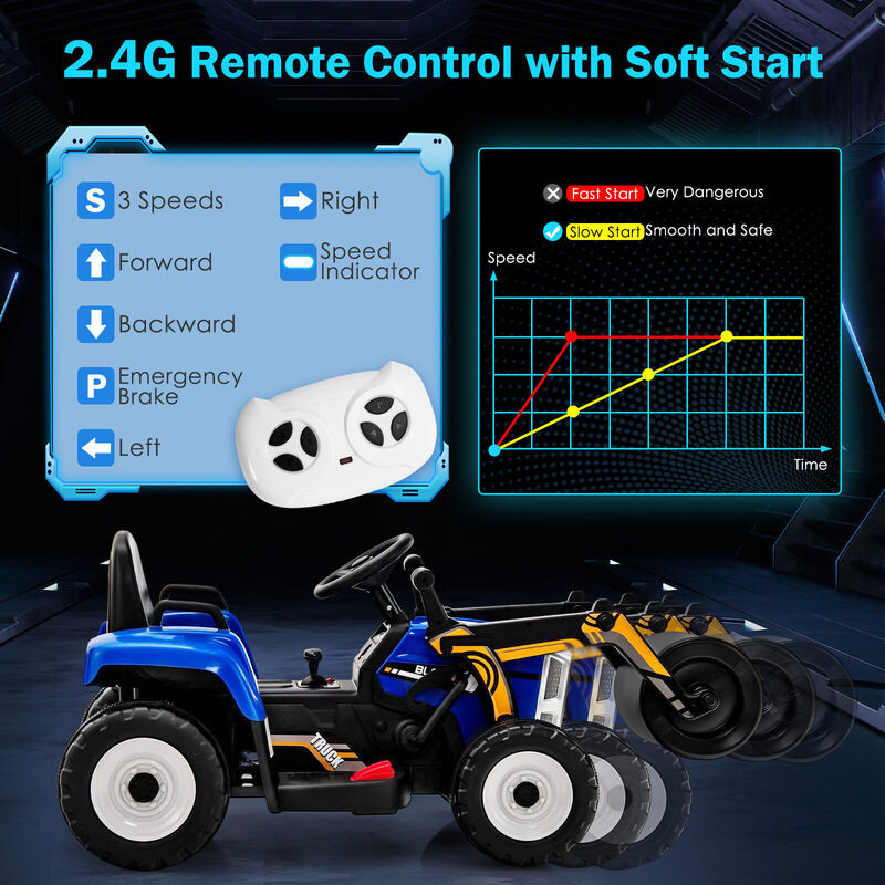 Kids 12V Ride On Construction Road Roller with 2.4G Remote and Sounds image number 4