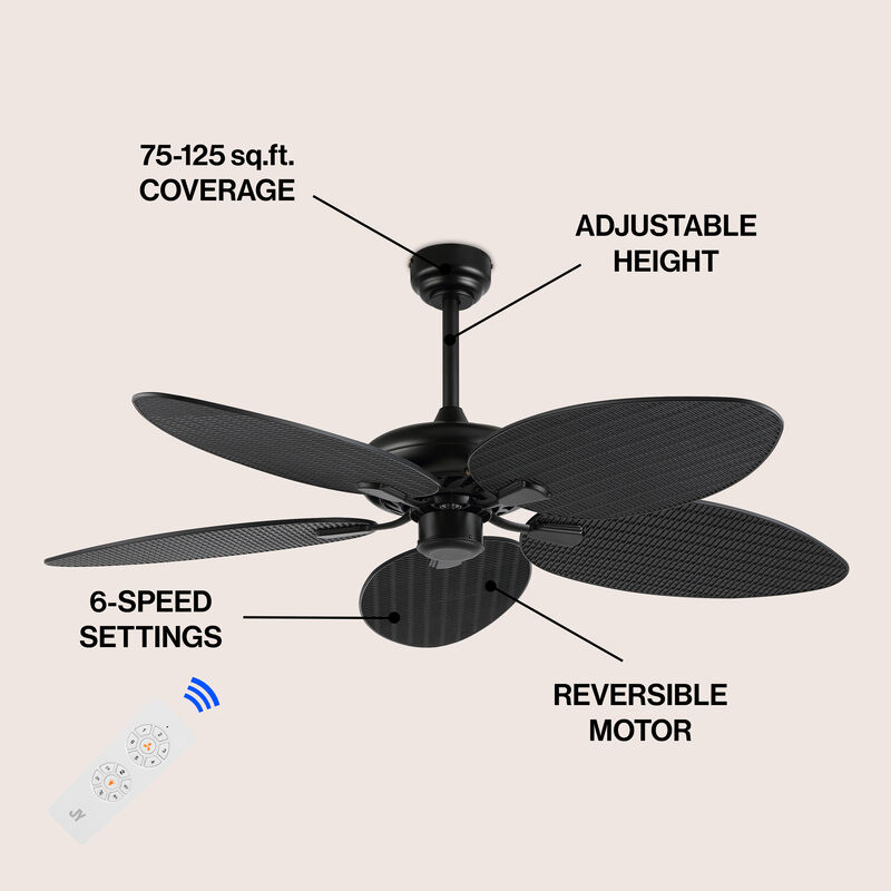 Raffles Bohemian Industrial Iron/Plastic Palm Blade Ceiling Fan
