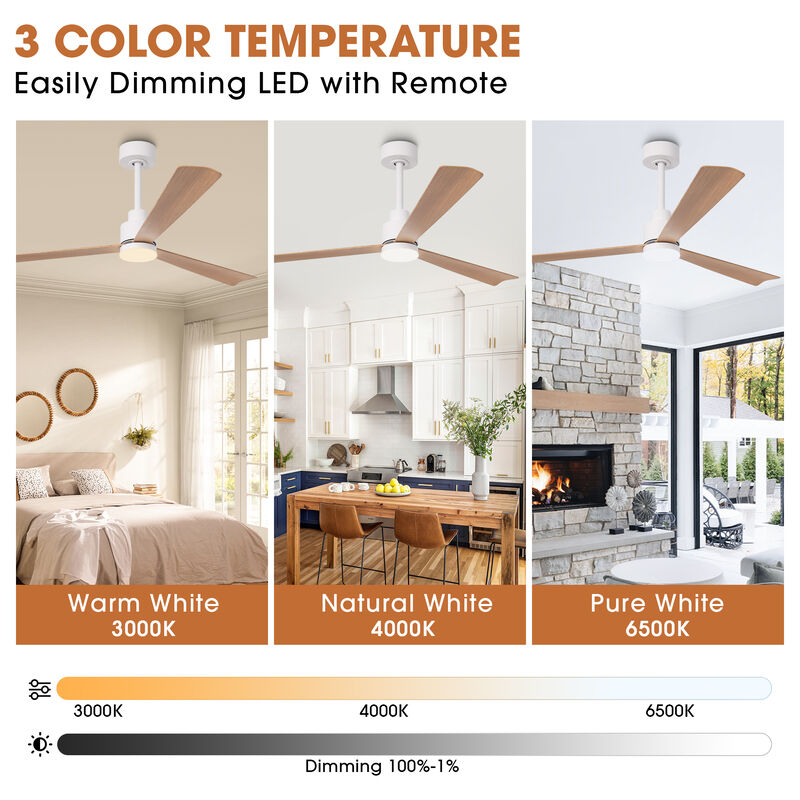 52 in. Matte White Reversible 6-Speed Ceiling Fan with Light and Remote