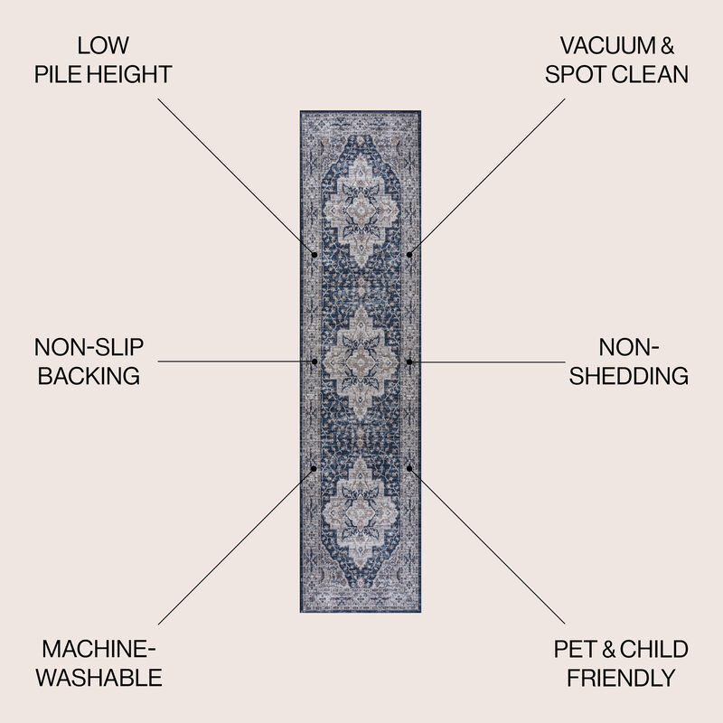 Didim Boho Medallion Machine-Washable Area Rug