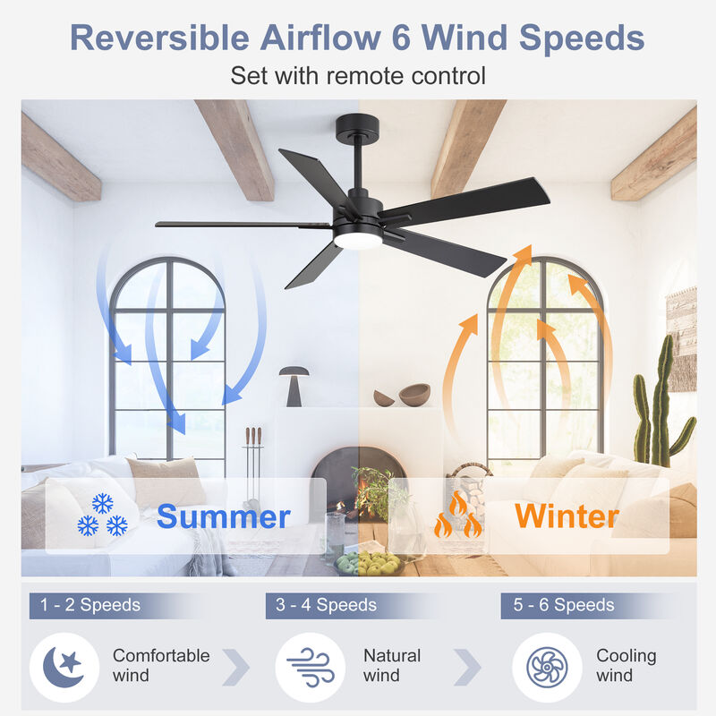 Breezary 52 In Low Profile Ceiling Fan with Light, 5 Blade Fan, 3 CCT Color, 6 Speed Remote Control image number 4