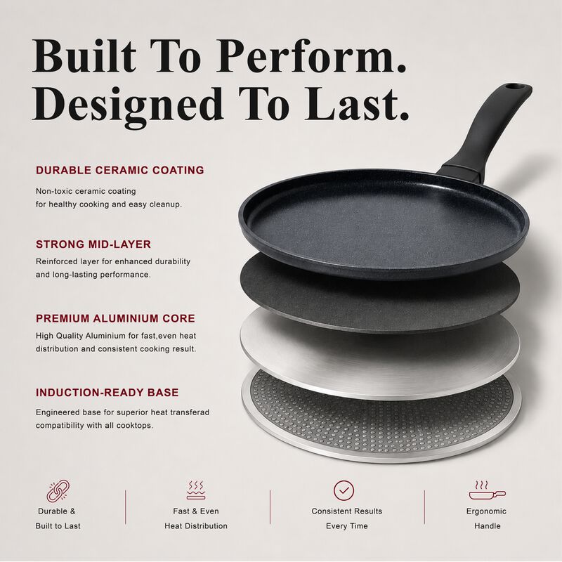 Alva Energy Nonstick Ceramic Crepe Pan 11" - Lightweight, Easy to Clean and Made without PFAS, PFOA & PTFE - Induction and All Stovetop Compatible with Even Heat Distribution image number 4