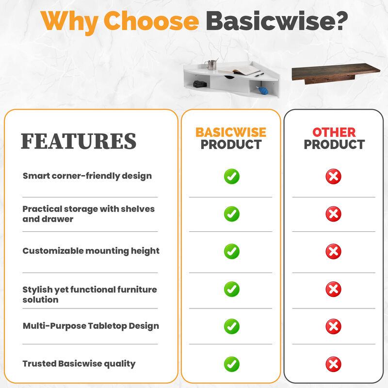 Basicwise Wall Mounted Folding Table with Drawer - Floating Space-Saving Solution for Home Office, Bedroom, Laundry Room - Hideaway Secretary, Shelves, Modern White, Compact Design, 23.5 x 33 x 7 in image number 4