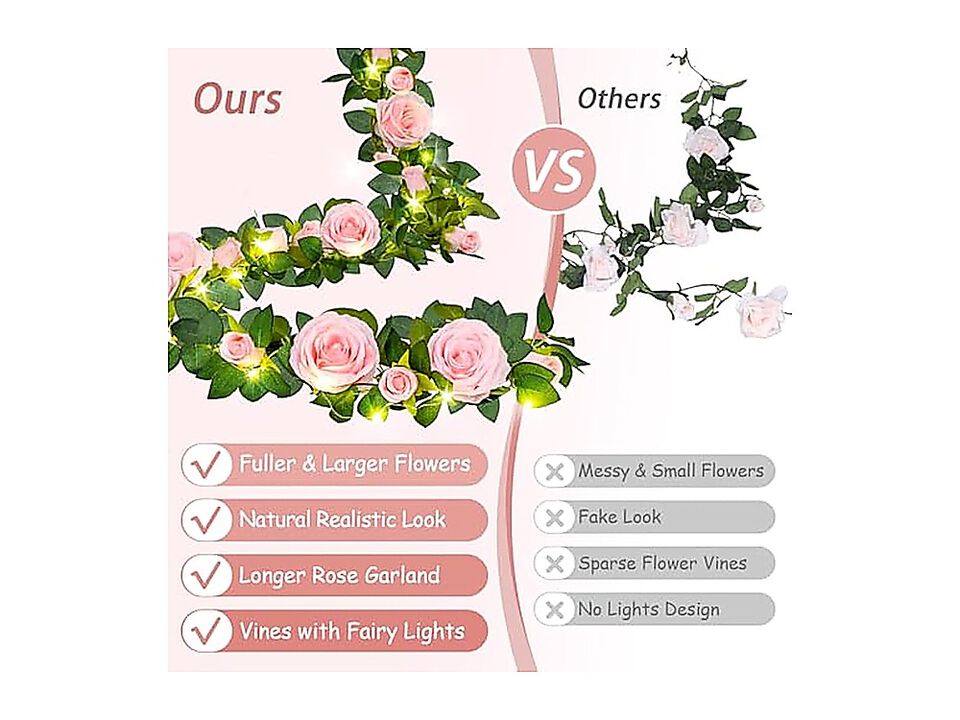 2 Pack Flower Garland 20 Ft Lights 13 Ft Pink Floral Fake Flowers Wedding Arch