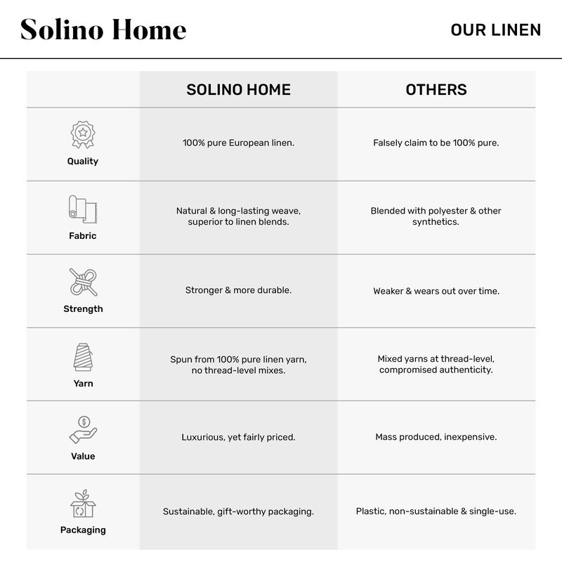 Linen Placemats - Cabana Stripe image number 4