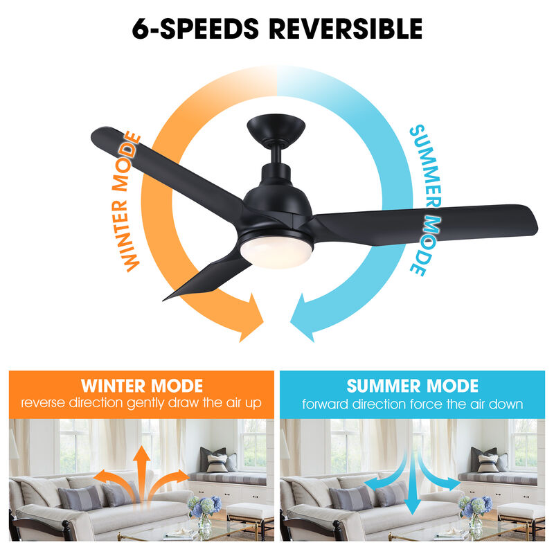 52 in. Black Reversible 6-Speed Ceiling Fan with Light and Remote