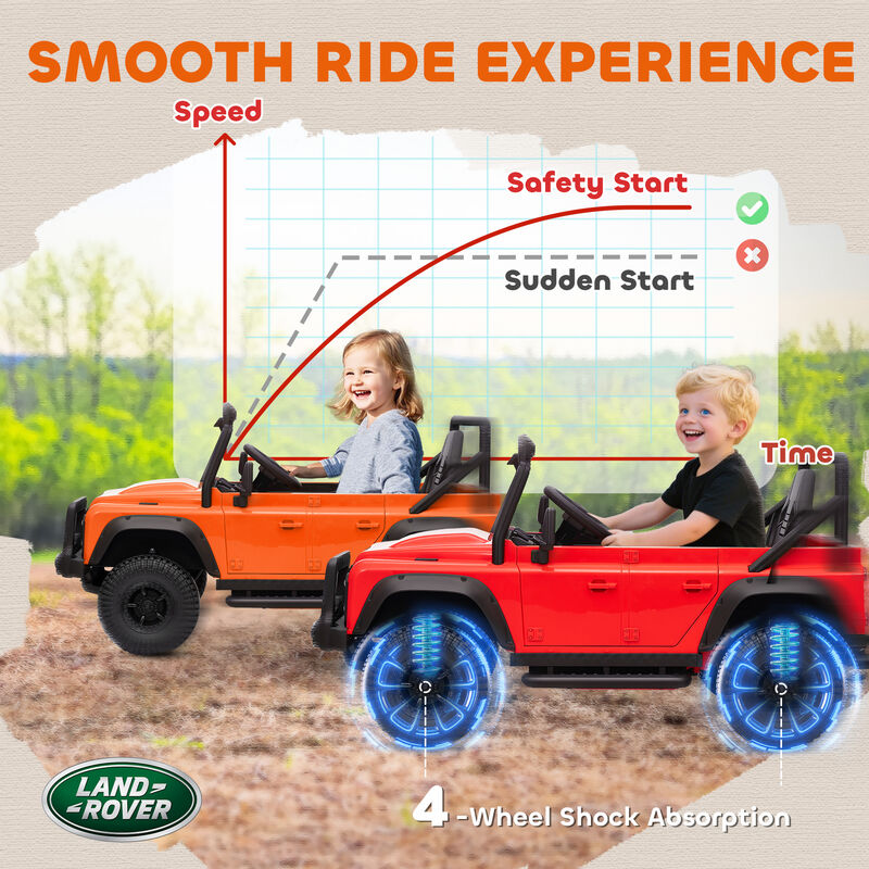 BreeBe Land Rover Licensed Electric Car for Kids with Remote Control, Dual Motors, Spring Suspension, LED Lights image number 5