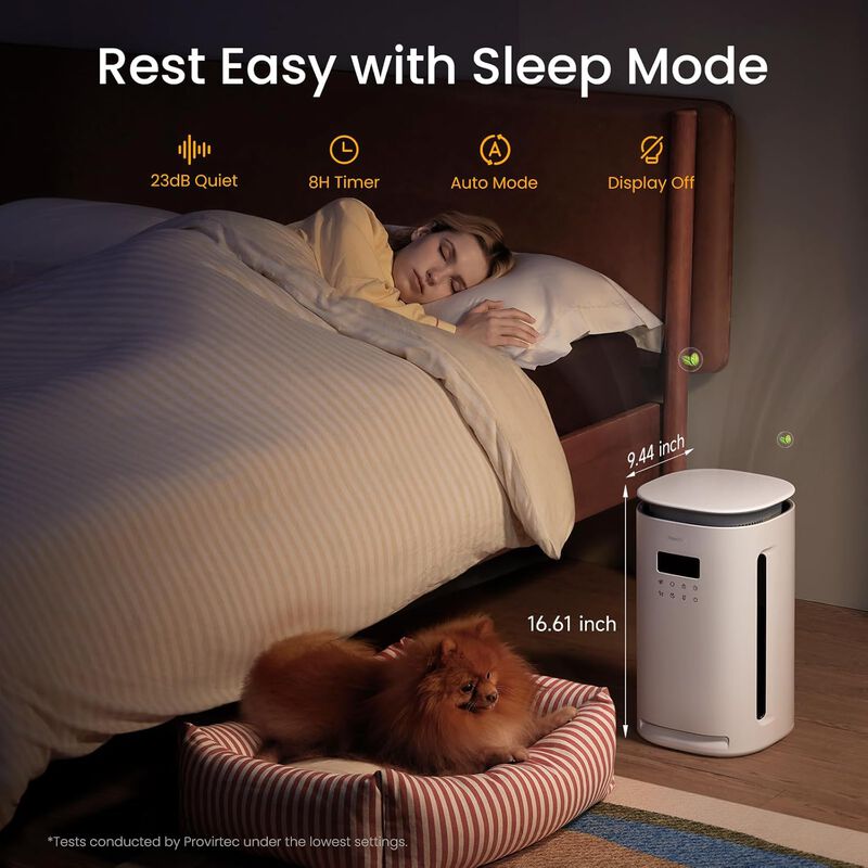 Provirtec Air Purifier for Home Pets, Up to 2500 Sq.Ft, H13 True HEPA Filter, 4-Side Wide Intake, Trap Pet Odor Floating Fur Dander & Allergies image number 7