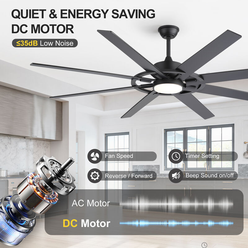 Breezary 72" LED Ceiling Fan with Light, 8 Blade, 6 Speed Reversible, High Airflow Indoor Fan image number 4
