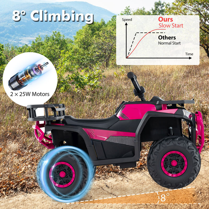 24V Kids Ride-On ATV Quad with LED Lights, Sound Effects and Electric Motor image number 5