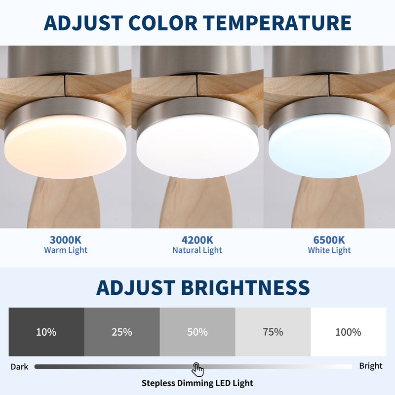 ELEMENT ACE Ultra-Quiet Reversible DC Motor Ceiling Fan with Dimmable LED Light Kit image number 9