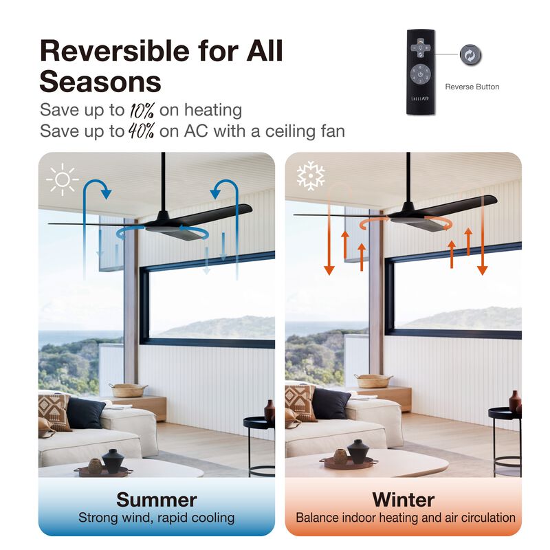 Abyss 56" Outdoor Ceiling Fan with Remote image number 4