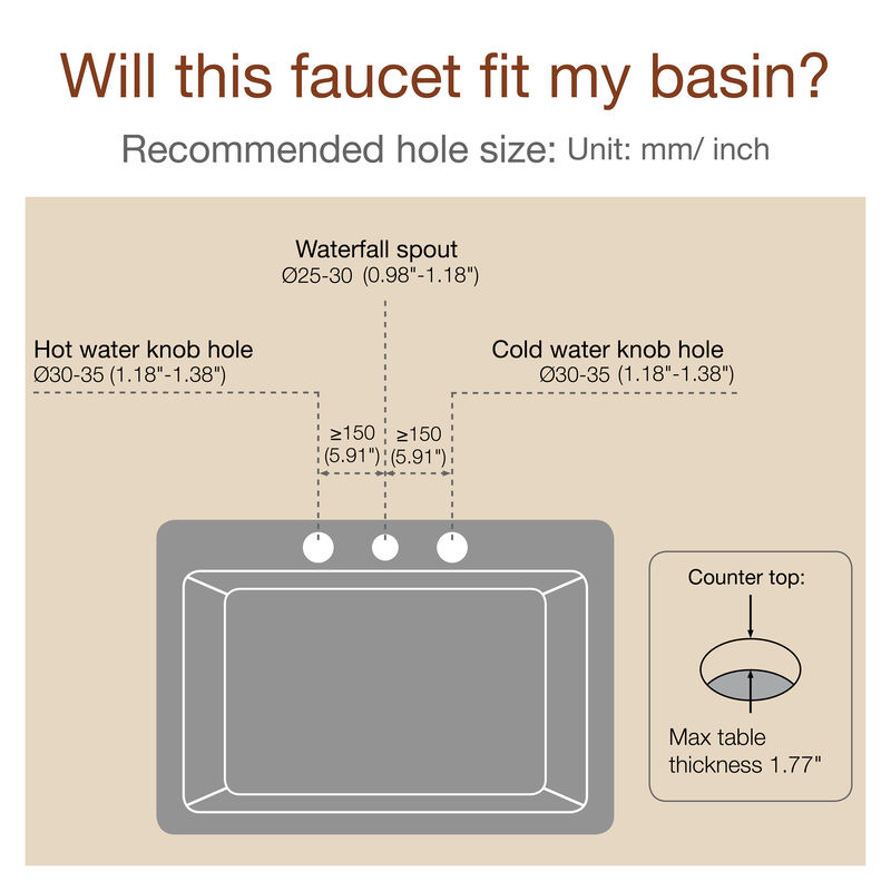 Mondawe Double Handle 8-Inch Brass Center Widespread Bathroom Faucet