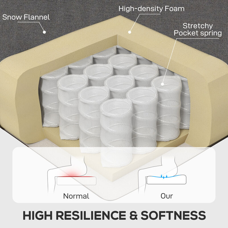 Hivvago Wingback Accent Chair with Button-Tufted Design and Wood Legs image number 4