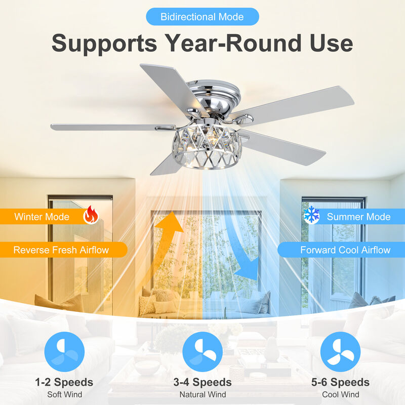 Breezary 52" Flush Mount Ceiling Fan with Light, 3 E12 Bulbs Required, 6 Speeds, Remote, 5 Blades image number 1