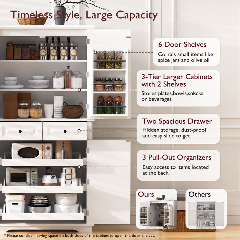 Lutseg Pantry Cabinet image number 5