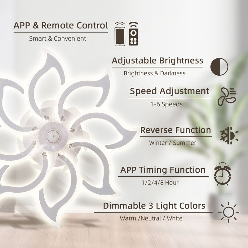 ELEMENT ACE Flush Mount Quiet Ceiling Fan with Dimmable LED Light, App & Remote Control, Reversible Motor, Multiple Wind Speeds for Bedroom Living Room Dining Room image number 3