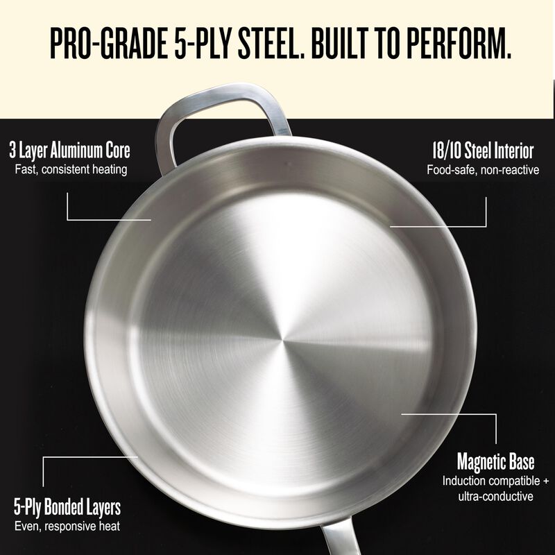 Alva Maestro 3-Piece Professional 5-Ply Stainless Steel Frying Pan Set - Non-Toxic PFAS/PFOA/PTFE-Free Skillets and Cookware - Induction and All Stovetop Compatible - Oven Safe - Stay-Cool Handles