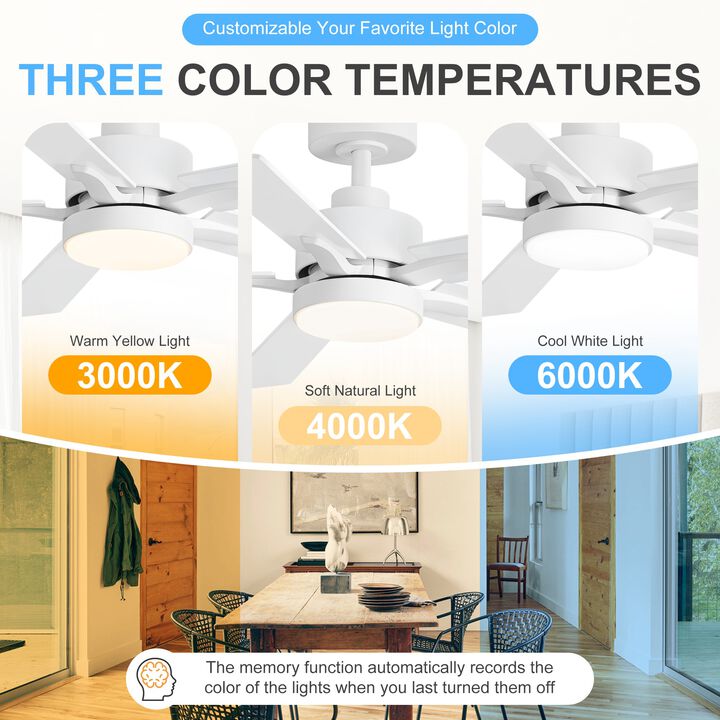 Breezary 42 In LED Ceiling Fan with Light, 5 Blade Fan, 3 CCT Color Temp, 6 Speed Remote,High Airflow Modern Ceiling Fan